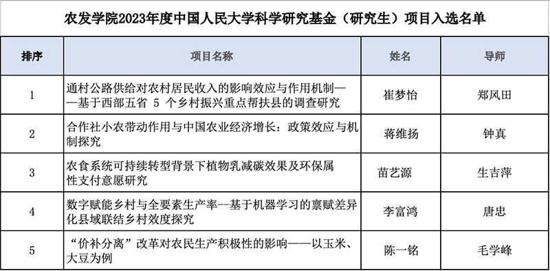 评选结果截图1.jpg